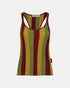 Christian Dior Rasta Top
